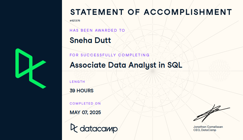 Associate Data Analyst in SQL